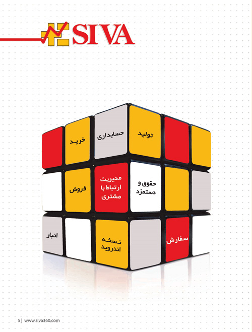 نرم افزار crm